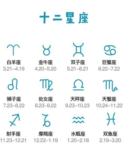 11月22日 星座|【十二星座日期/月份表】想要查星座生日是幾號？快。